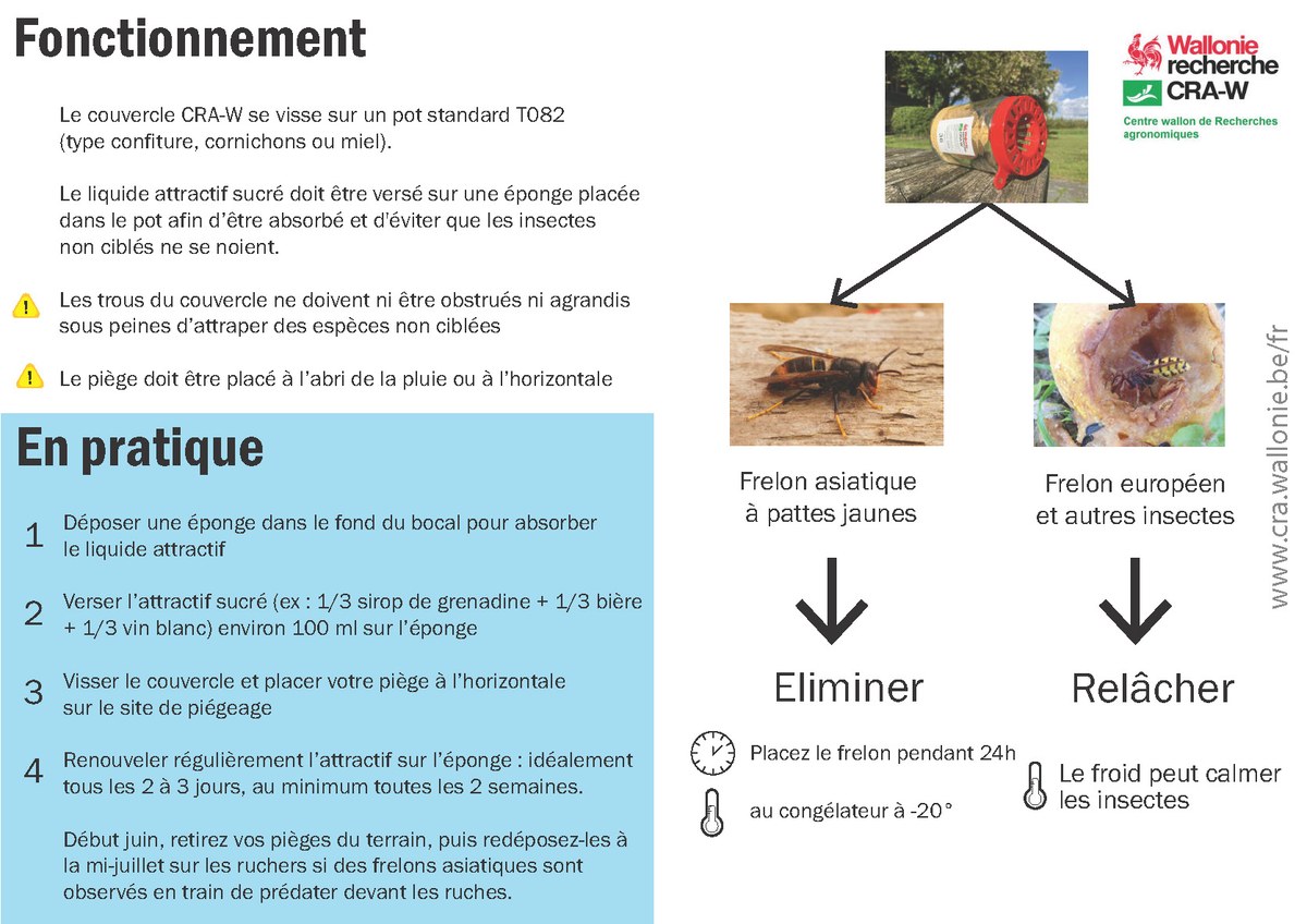 Instructions Piegeage CRA-W