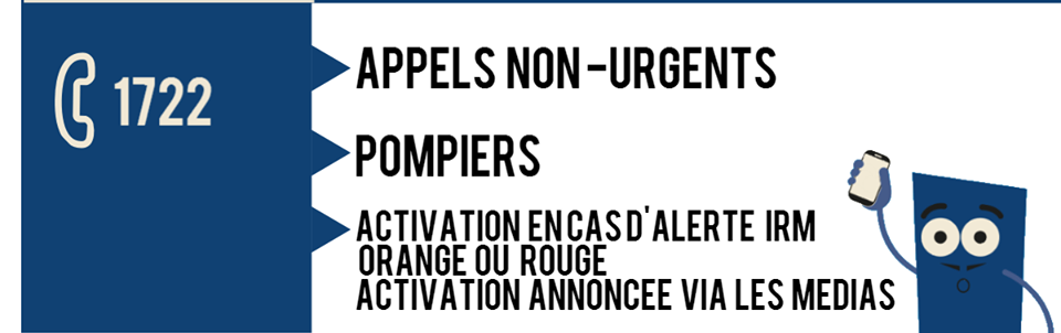 Appel non urgent